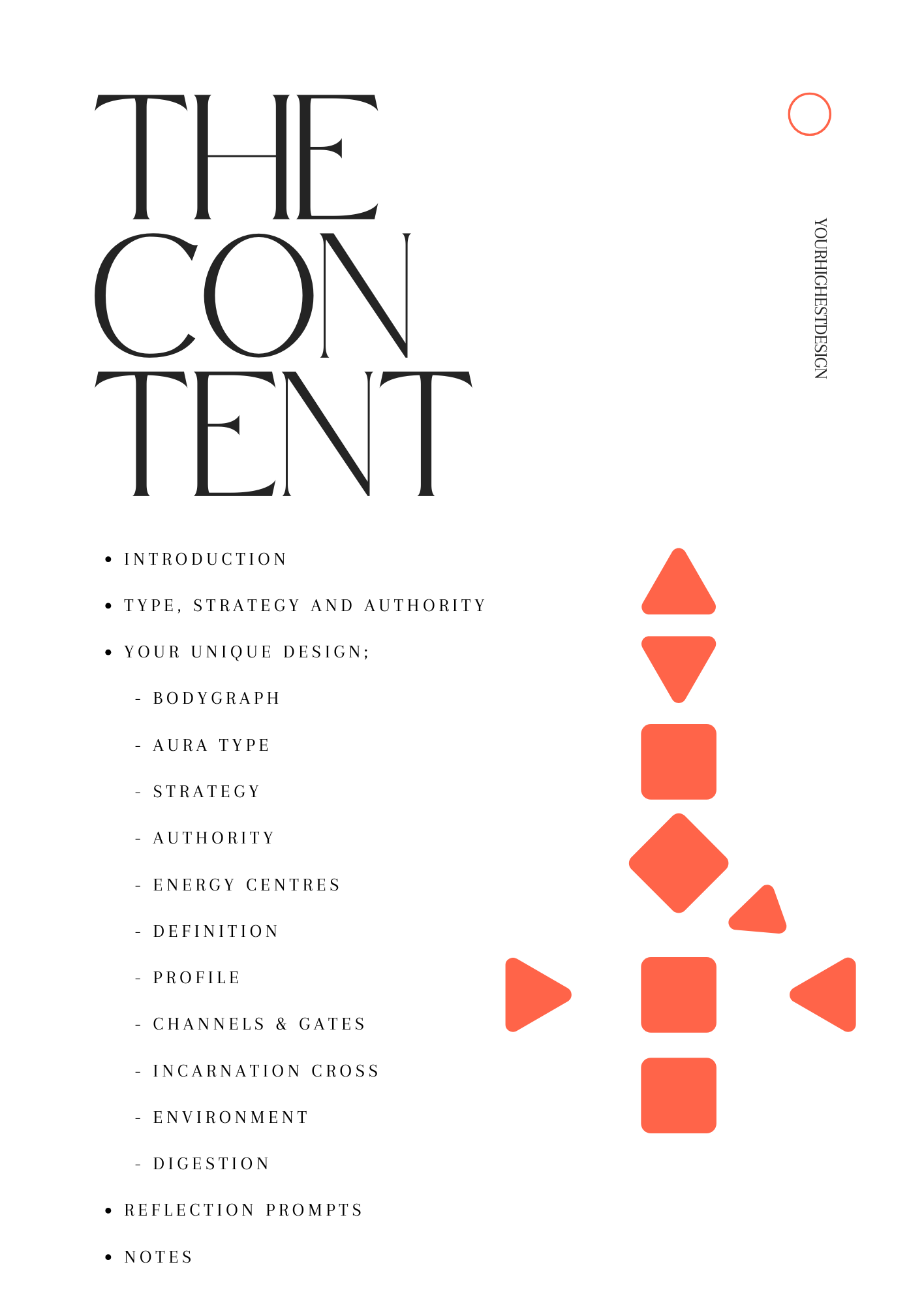 Personalised Human Design Report